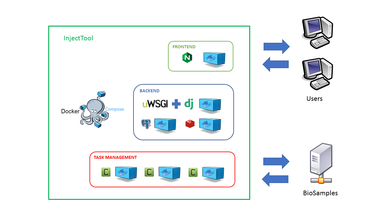 ../_images/docker-images.png