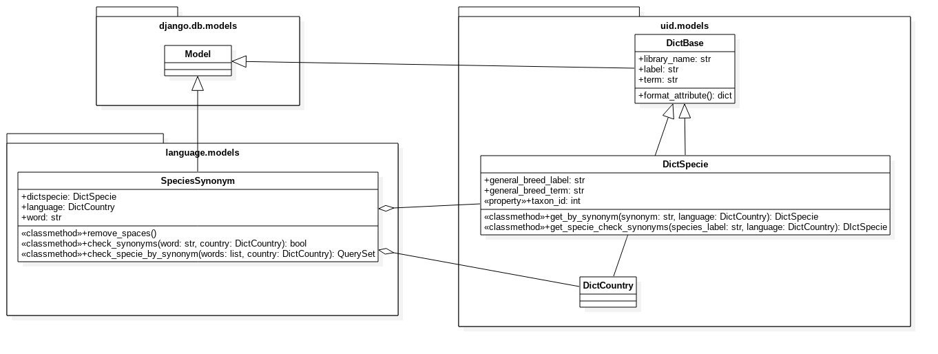 ../_images/language_management.png