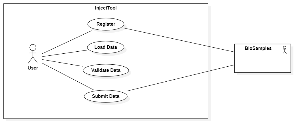 ../_images/use_case-injecttool.png